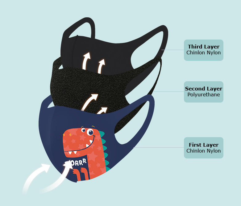 Black Comfortable Face Masks Coverings 3-ply Washable Reusable (7-Pack) - PaperLanternStore.com - Paper Lanterns, Decor, Party Lights & More